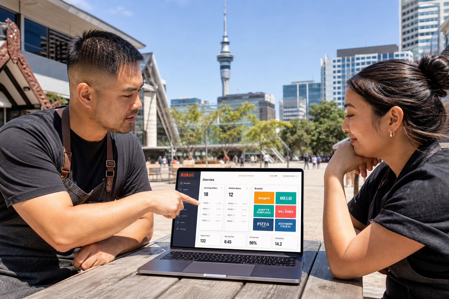 Bright Auckland plaza team reviewing an original cloud kitchen ordering and kitchen dashboard